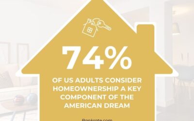 Week 6 of the Legislative Session