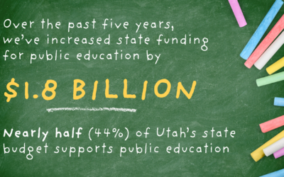 Back to School: Supporting Teachers, Student Success & Empowering Parents!